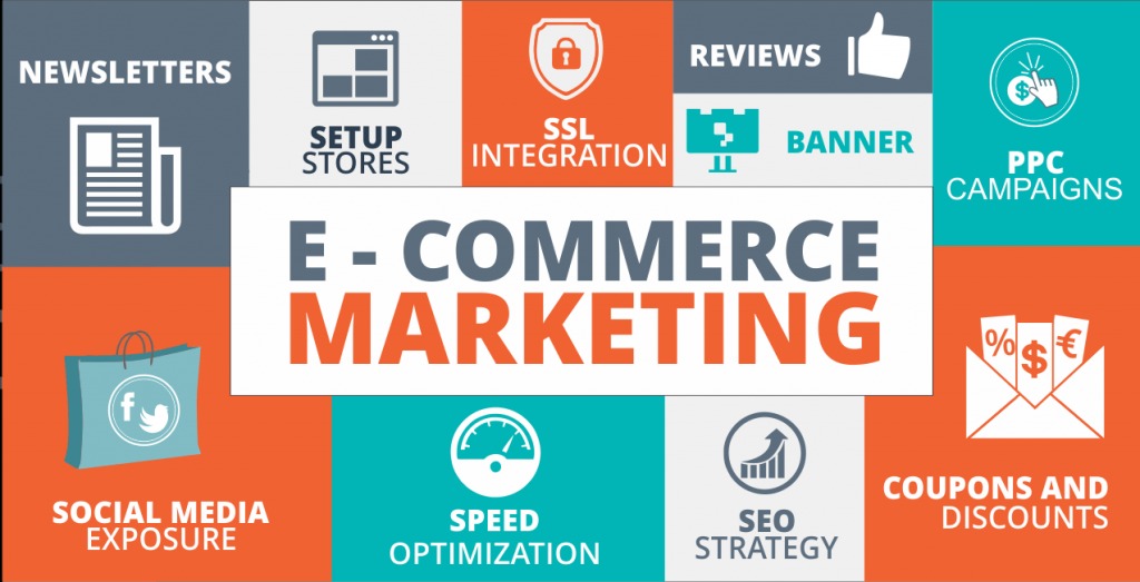 ecommerce marketing strategy